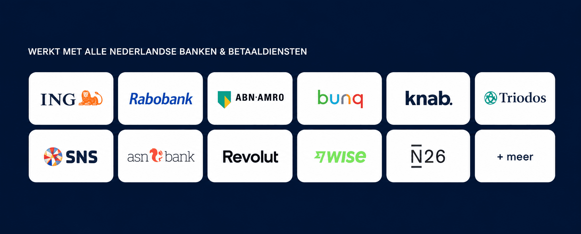 Bankkoppeling die zichzelf onderhoudt, veilig en stil.