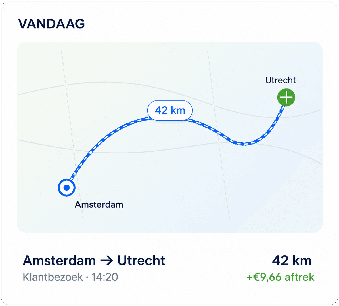 Elke zakelijke kilometer telt, letterlijk